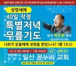 13023